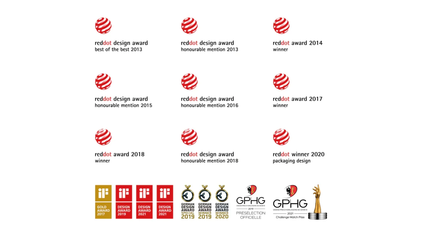 CIGA design Awards